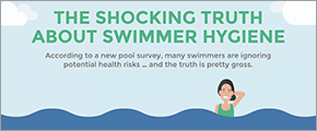 Survey finds many swimmers unaware of potential health risks