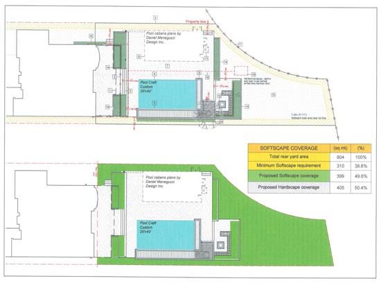 Illustration courtesy Pool Craft, Techo Bloc, and Cedar Springs The design of this project, along with its multiple features, created the perfect opportunity for this job to be used as a training platform.