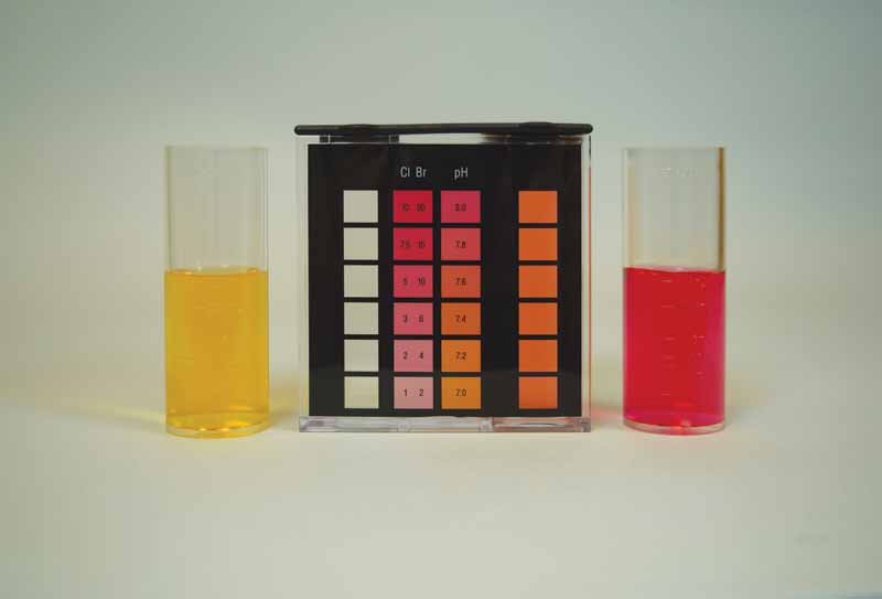 Phenol Red Colour Chart