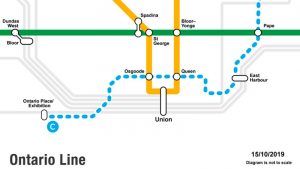 Image courtesy of Infrastructure Ontario A law passed by the Ford government last year will require residents living near priority transit projects to receive a permit to perform outdoor home improvements, including building a pool.
