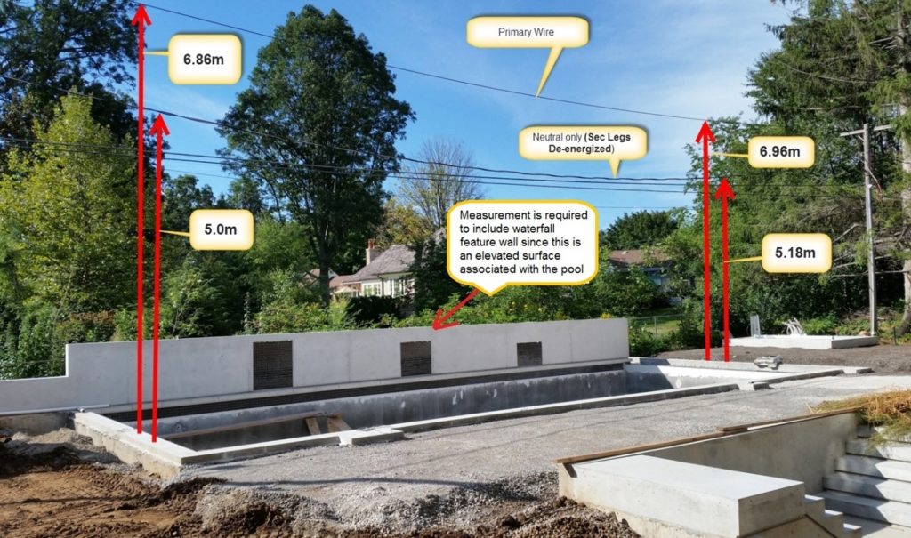 Picture 1: Installation which did not meet the clearance requirements of the code.